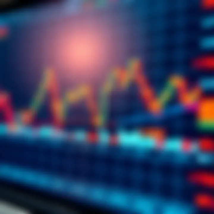 Chart displaying forex currency pairs with upward and downward trend signals on a digital trading platform