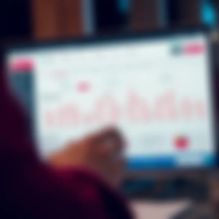 Dashboard displaying trading options and analytics tools available after successful login