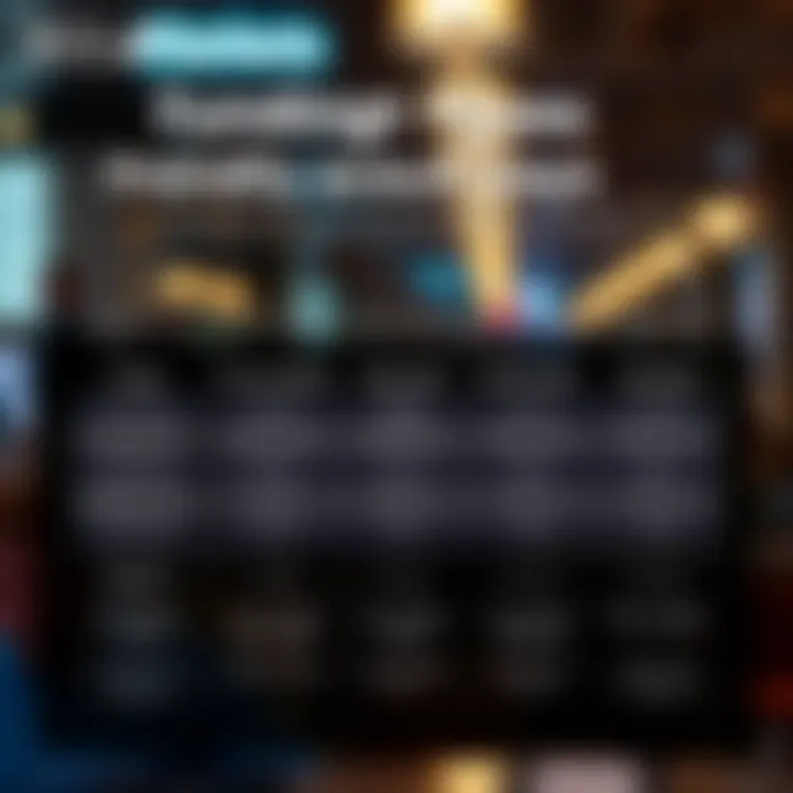 Graphic depicting various funding options and account types available for traders