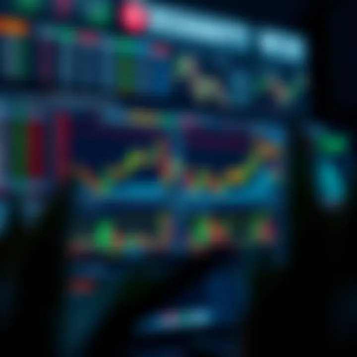 Overview of RCG Markets trading platform interface showcasing various financial charts and market data