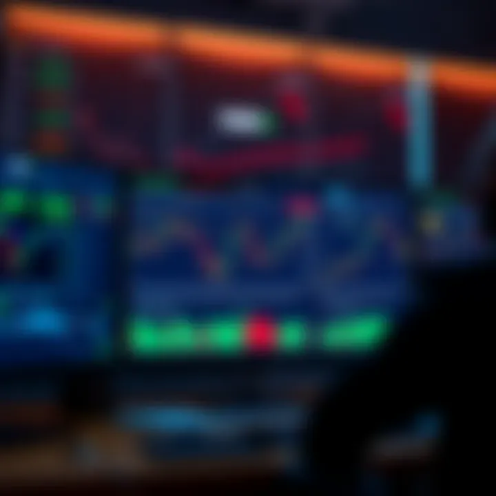 Dashboard showing various financial charts and trading data on multiple screens