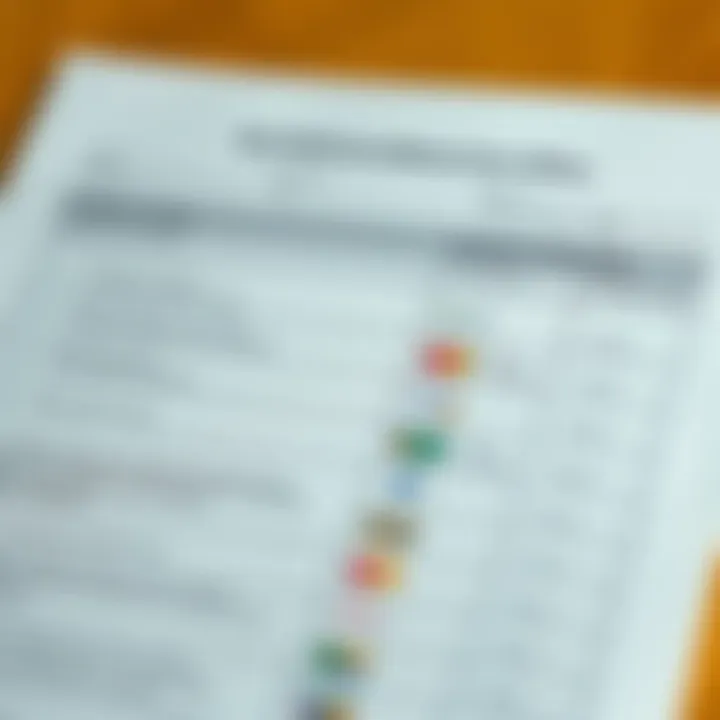 Checklist with verification documents and payment method icons illustrating withdrawal requirements