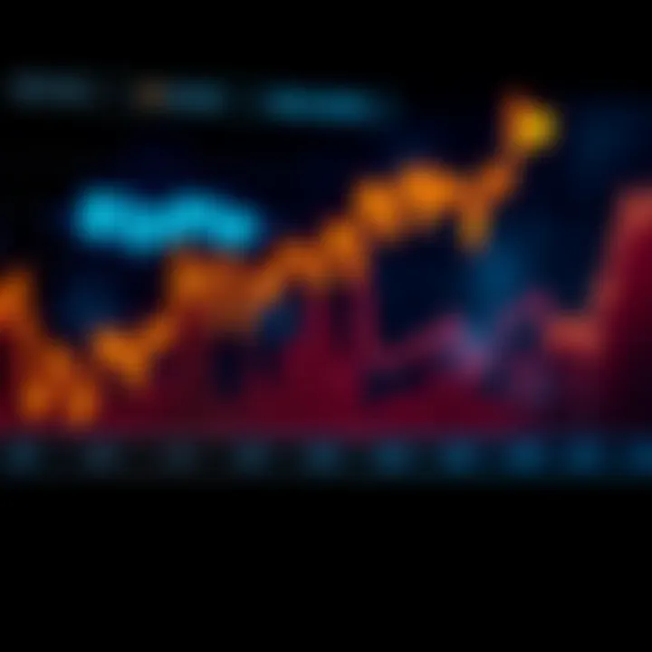 Graph showing upward and downward trends in Ripple cryptocurrency price over time
