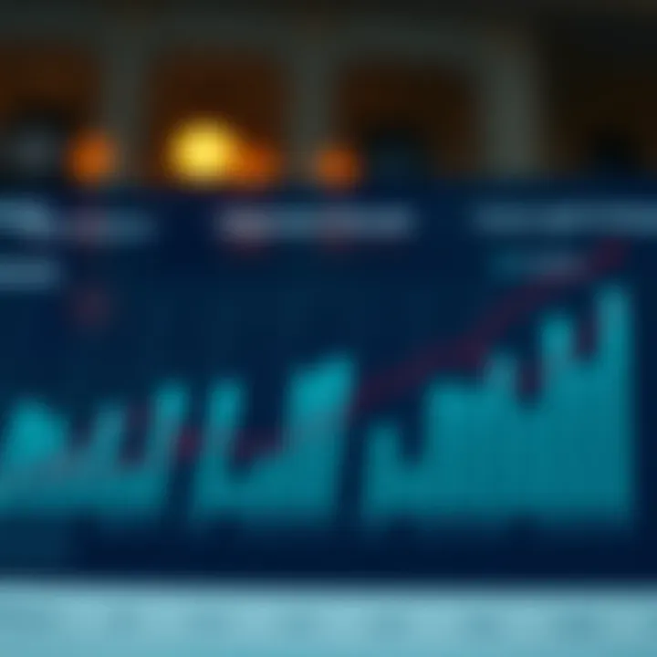 Graph showing market analysis data and growth trends for South African businesses in diverse sectors