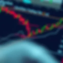 Chart displaying common trading book patterns with highlighted trend lines and annotations