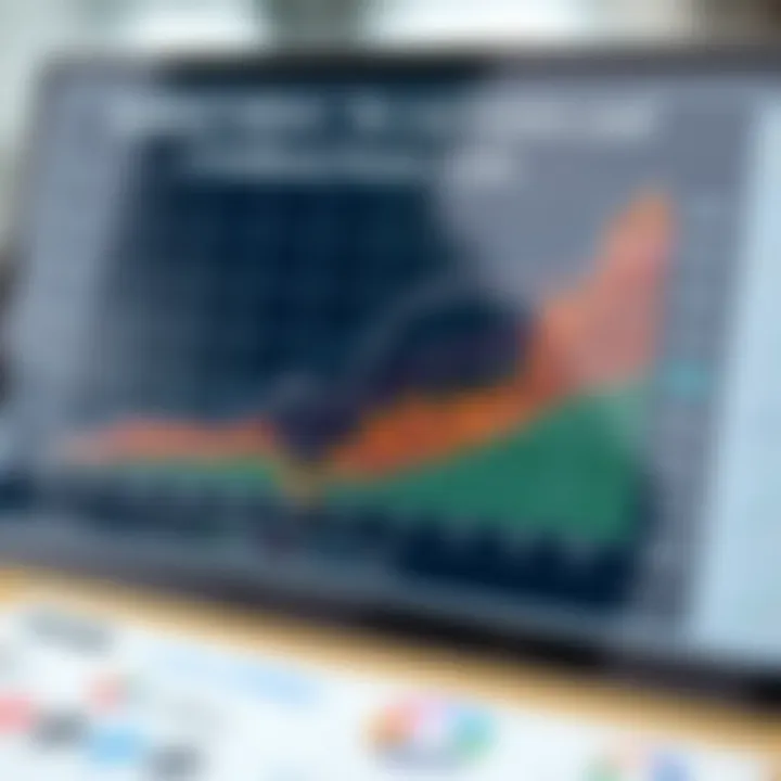 Graph showing comparative performance and risk factors of synthetic indexes versus traditional market indexes