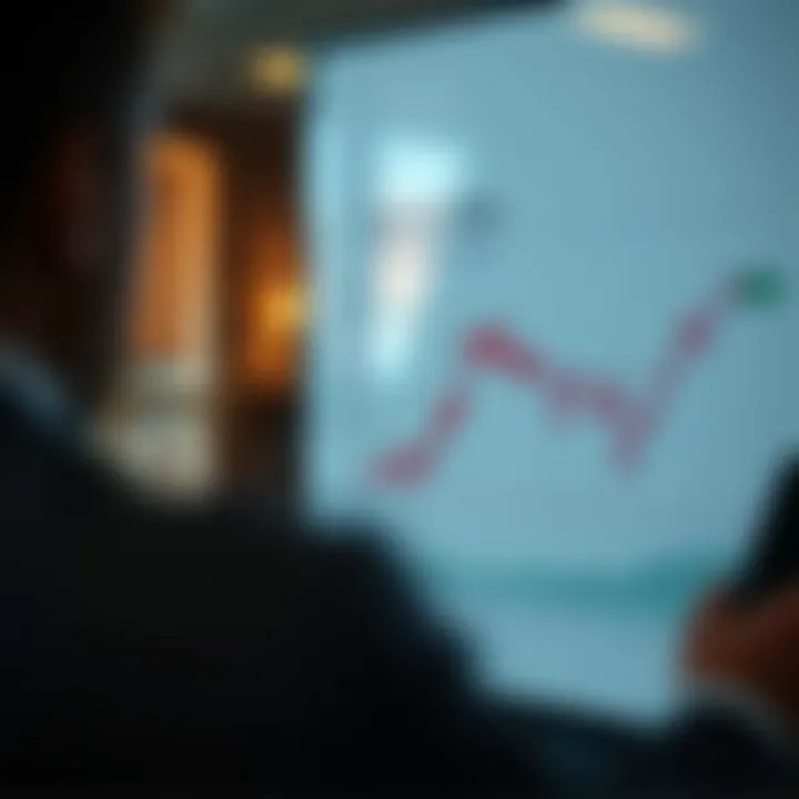 Chart comparing synthetic indices to traditional financial instruments highlighting key differences