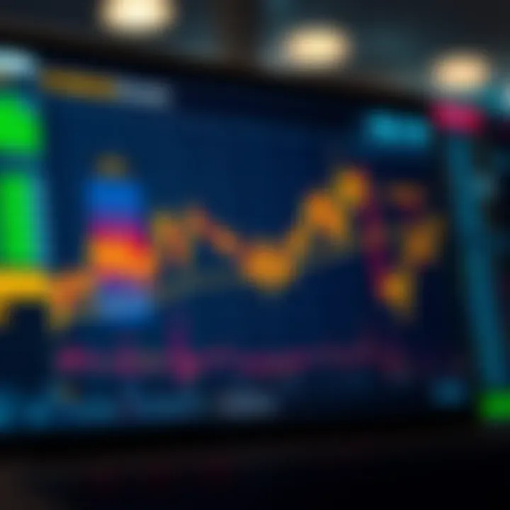 Graph showing risk and reward profiles of different synthetic trading strategies in financial markets