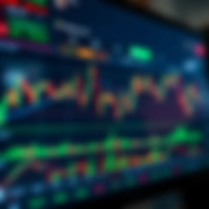 A detailed TradingView chart showing real-time candlestick patterns and technical indicators for market analysis