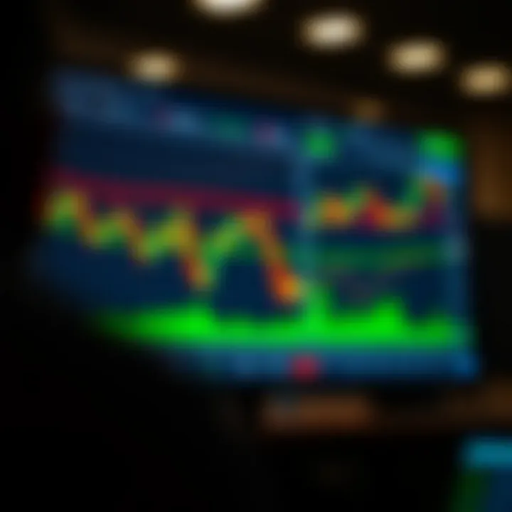 Digital trading platform interface displaying binary options and market charts