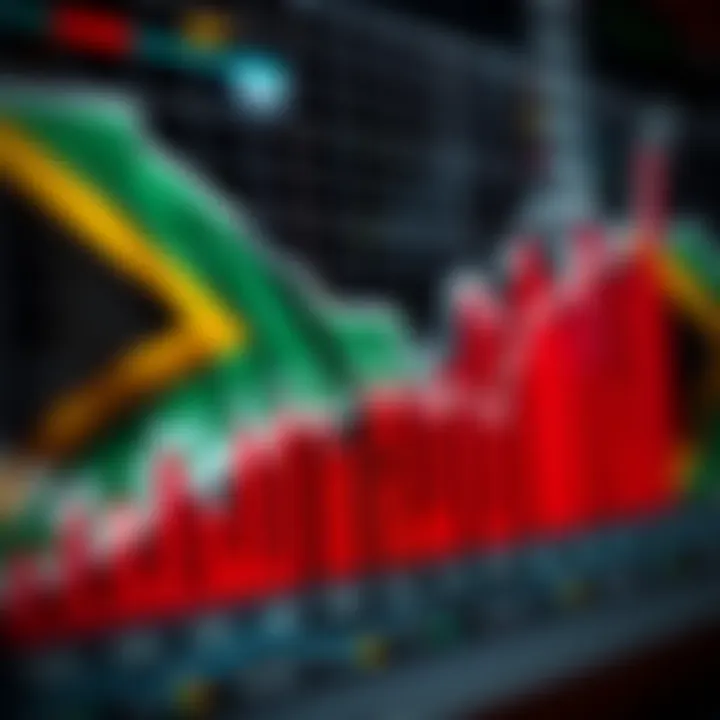 Graph depicting the rise and fall of binary options trading values with South African flag overlay