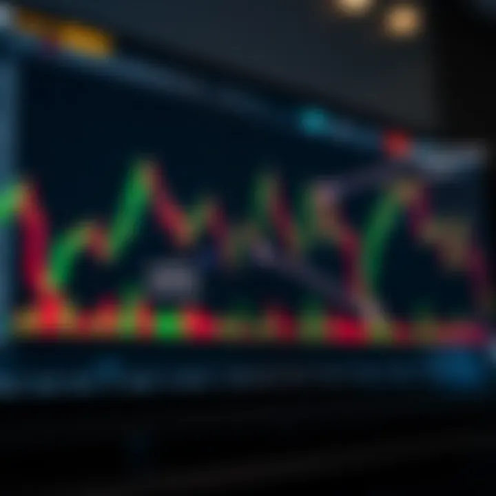 Annotated chart highlighting confirmation signals for breakouts in trading