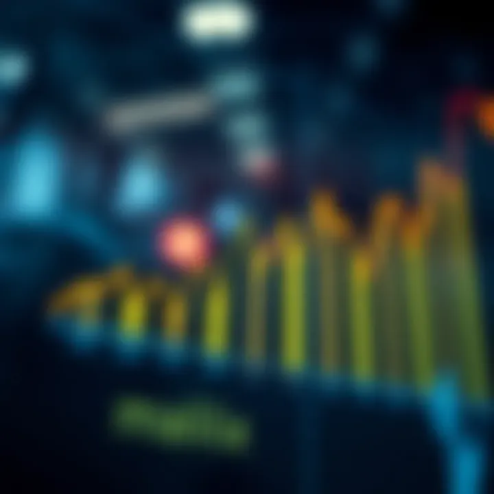 How to Build a Profit Edge in Business