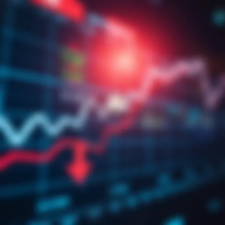 Graph showing fluctuating financial market prices represented by upward and downward arrows