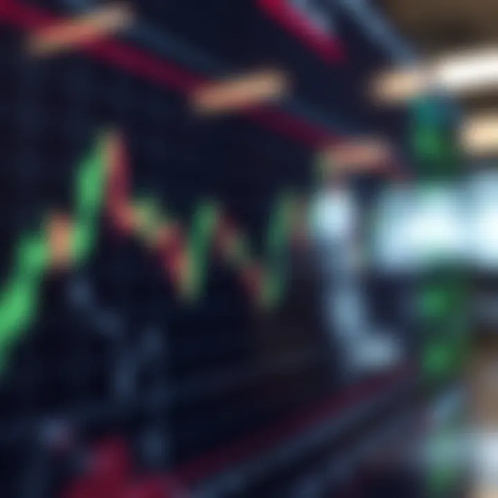 Graph showing continuous price movement of Deriv synthetic indices without market interruptions