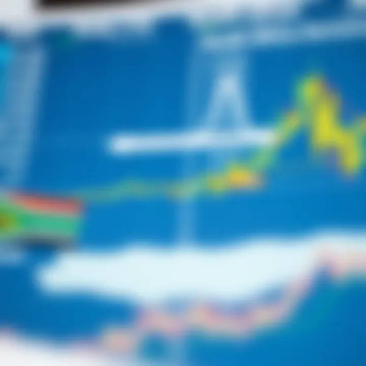 Risk Management and Regulatory Structure in South African Derivatives Market Diagram showing regulatory framework and risk management strategies in South Africa's derivatives market