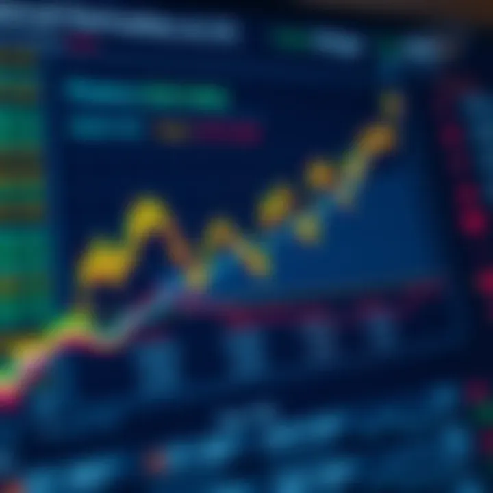Graph illustrating different types of financial derivatives interconnected with market trends
