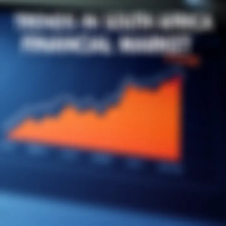 Graph showing growth and trends in the South African financial market highlighting FBK Broker's position