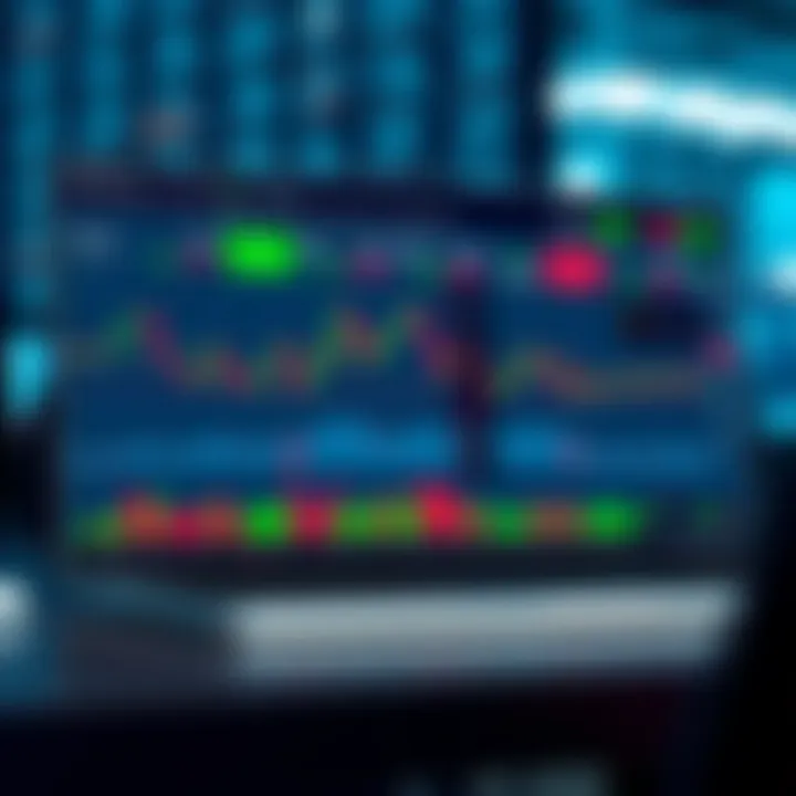 Understanding FBK Markets Micro Account
