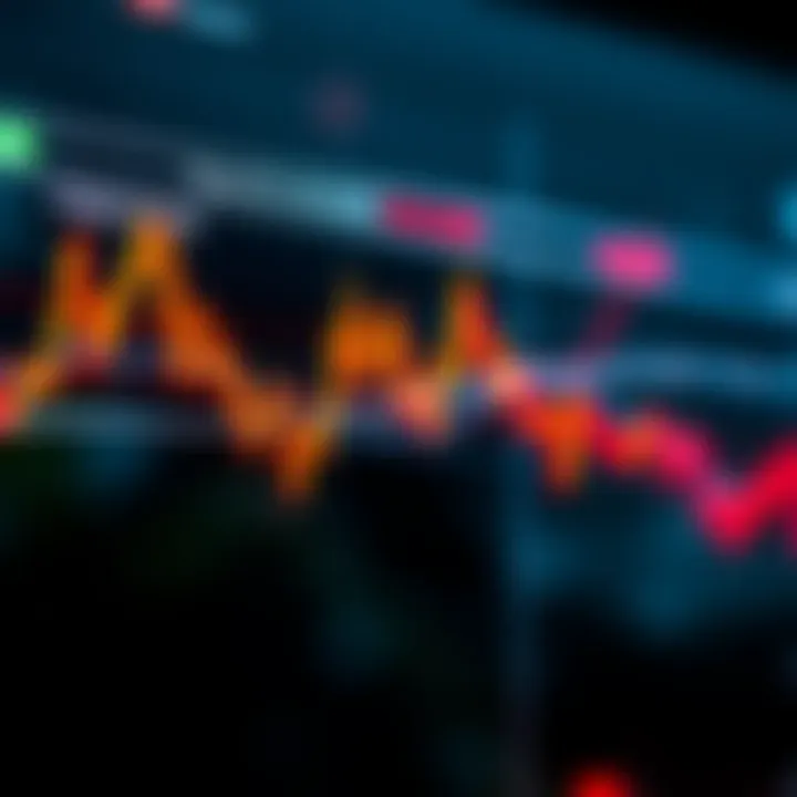 Fibonacci Retracement Levels Highlighting Key Market Zones Chart showing Fibonacci retracement levels applied to a rising stock price with highlighted support and resistance zones