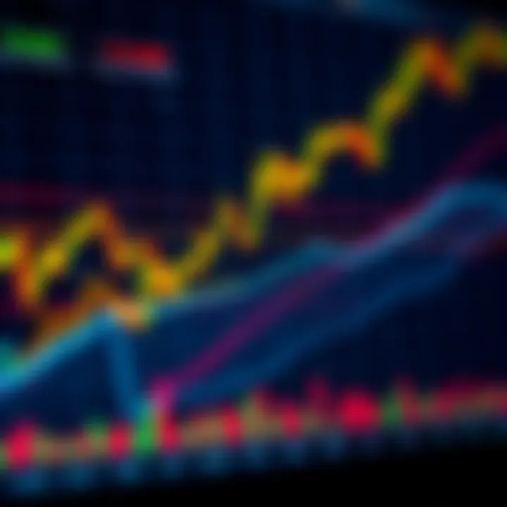 Graph illustrating Fibonacci retracement levels overlaid on South African financial market data for trading decisions