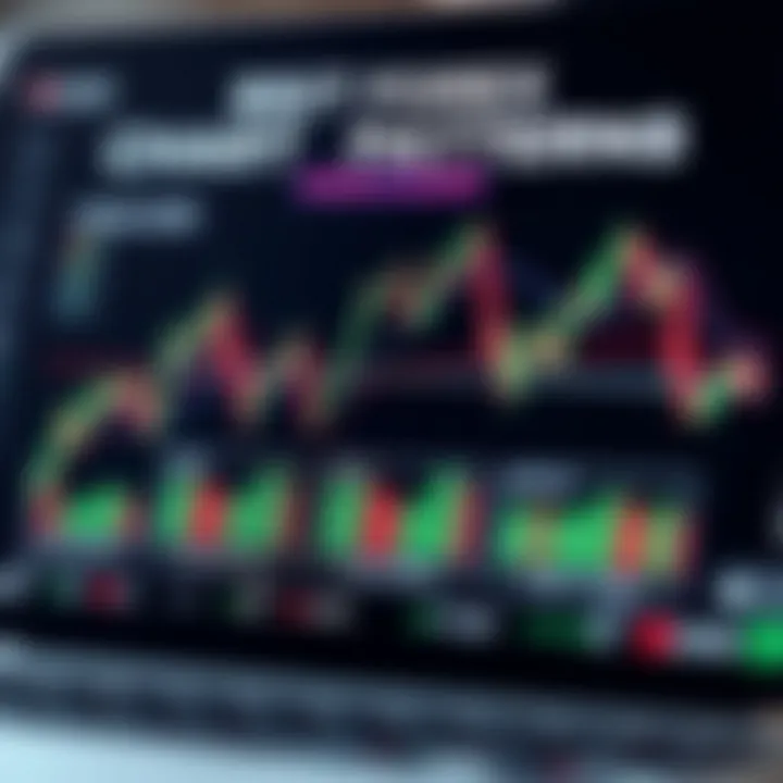 Illustration of common forex chart patterns including head and shoulders, double tops, and triangles
