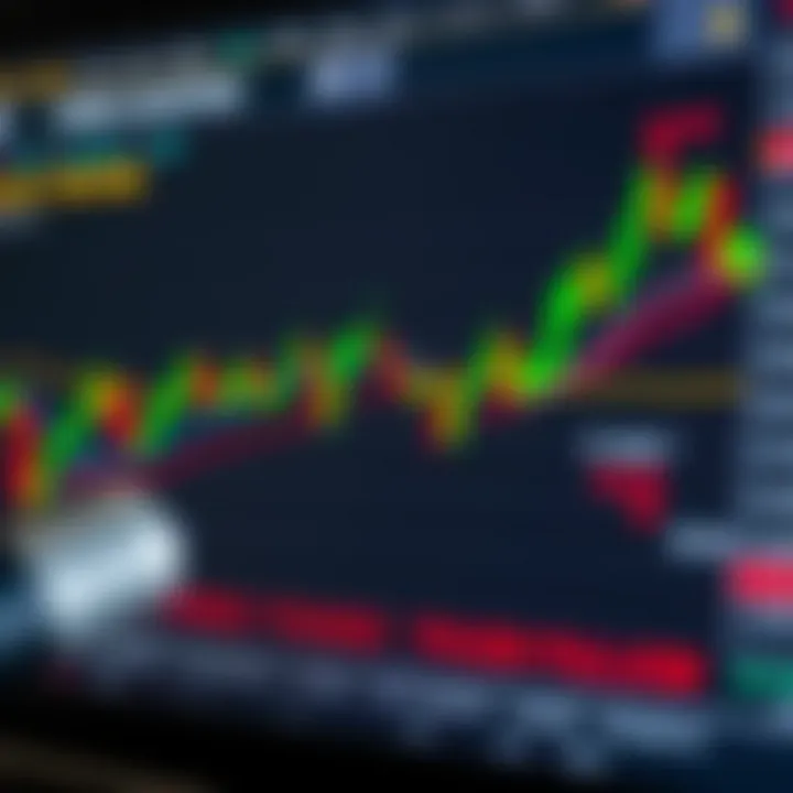 Diagram showing how forex chart patterns can signal market trends in the South African forex market