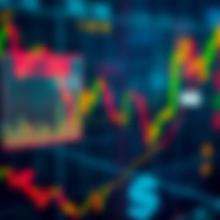 Chart showing active forex currency pairs during the New York trading session