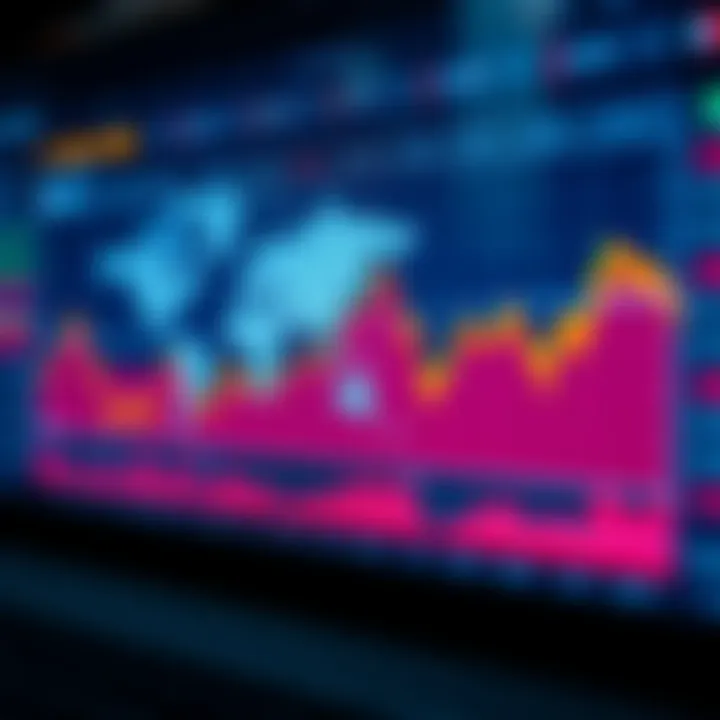 Graph showing global trading activity during extended weekend hours