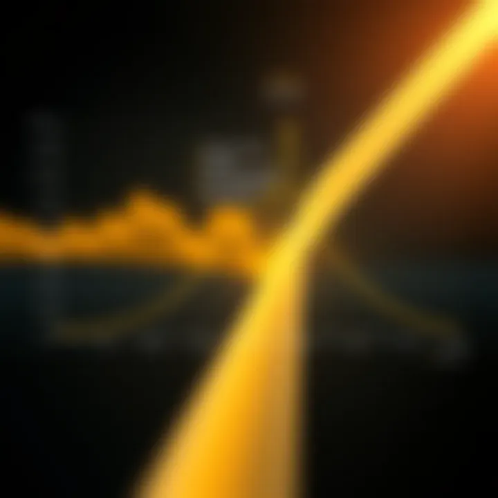Graph showing the refractive index profile of an optical fiber with a sharp transition between core and cladding