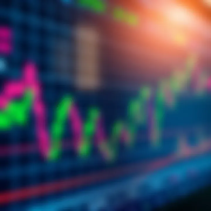 Currency Groups and Economic Indicators in Forex Indices Chart showing currency pairs and economic indicators connected by lines on a digital screen