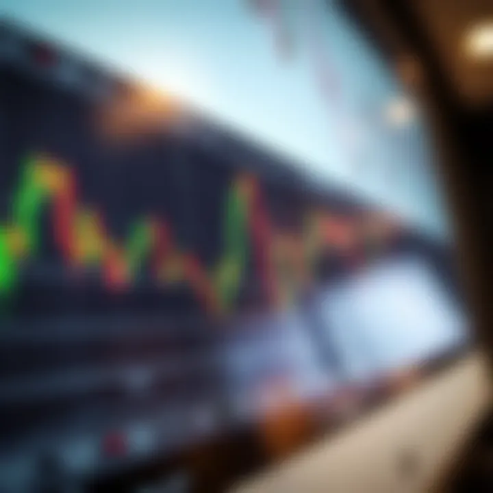 Chart displaying MACD indicator with signal line and histogram illustrating divergence and convergence