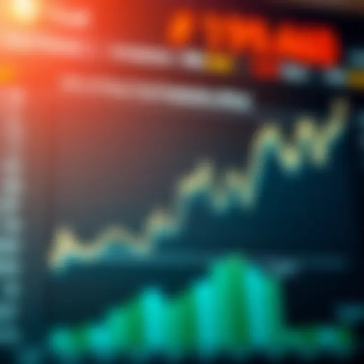 Graph showing fluctuations in oil prices influenced by global markets and production costs