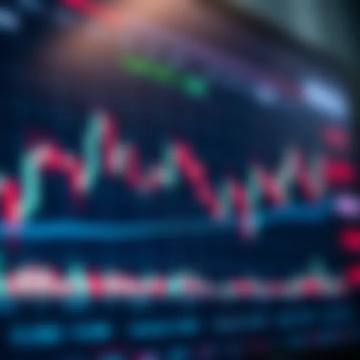 Chart showing currency pair price movements with highlighted pip changes