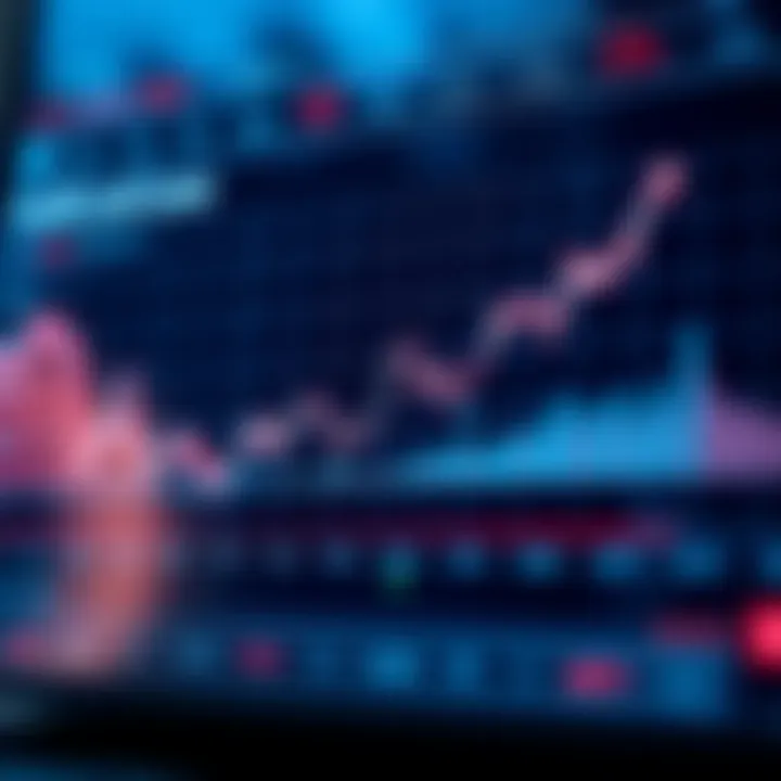 Graph illustrating profit and loss trends over time