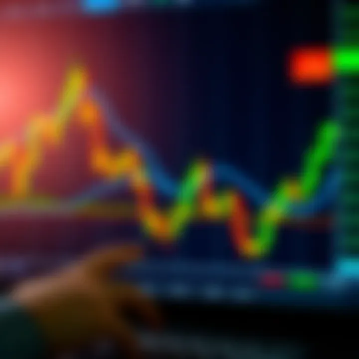 Understanding Price Action Patterns: A Practical Guide