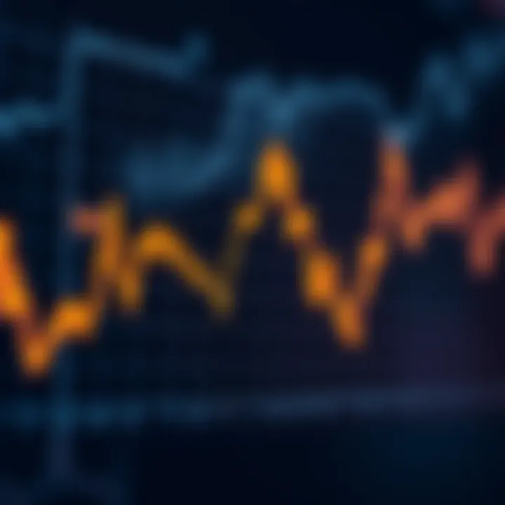Graph showing fluctuating price trends over time representing market volatility