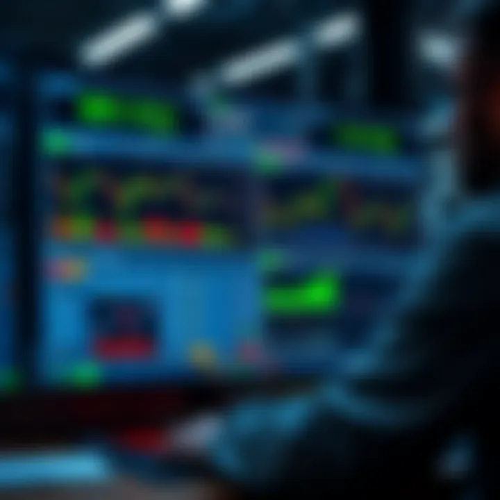 Dashboard of QXBroker trading platform showcasing various market charts and analytical tools