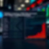 Graph showing comparison of RCG raw account features with other trading account types