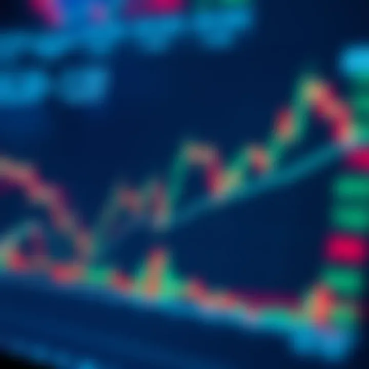 Chart illustrating common reversal patterns indicating trend changes in financial markets