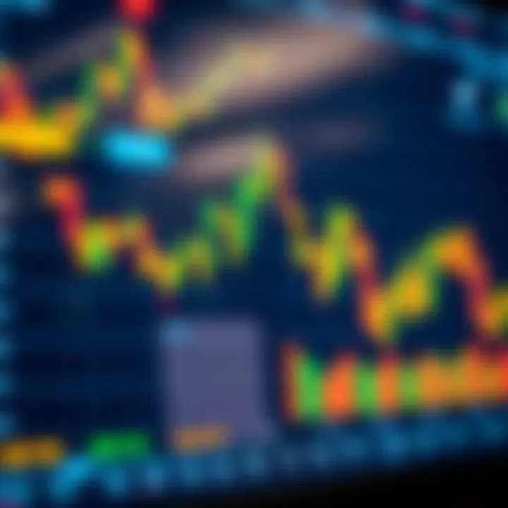 Graphical user interface displaying automated trading algorithms and real-time market data on a digital screen