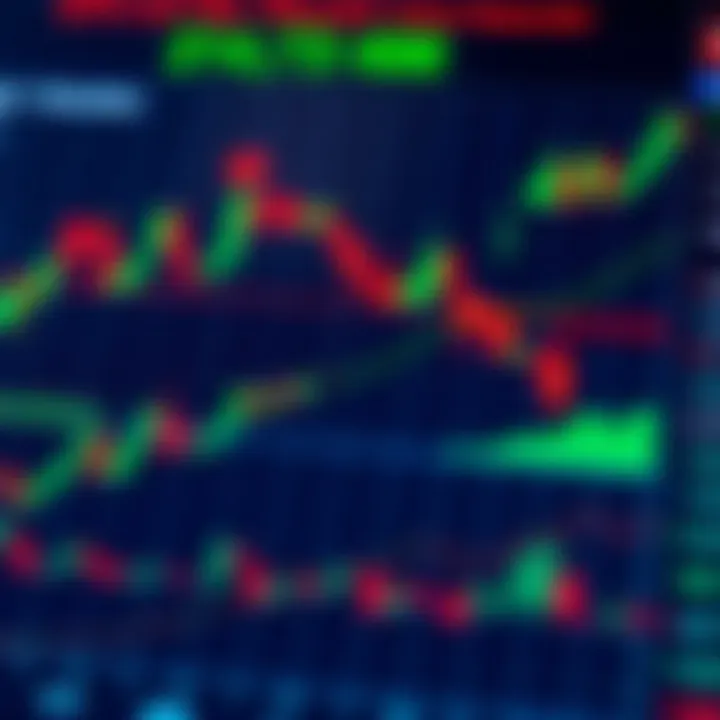 Chart illustrating key strategies for robot trading with data points and trend lines