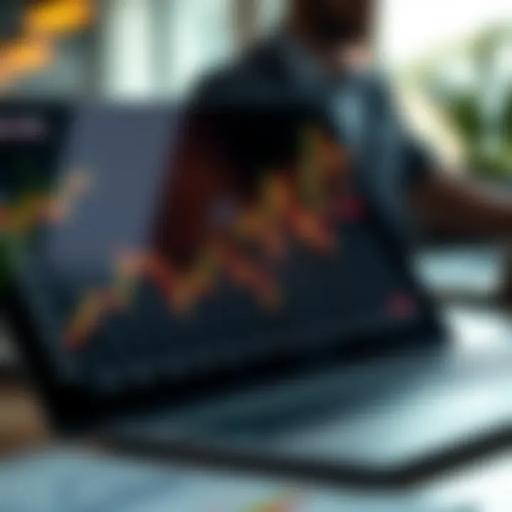 Chart showing growth and risk management strategies for funded trading careers