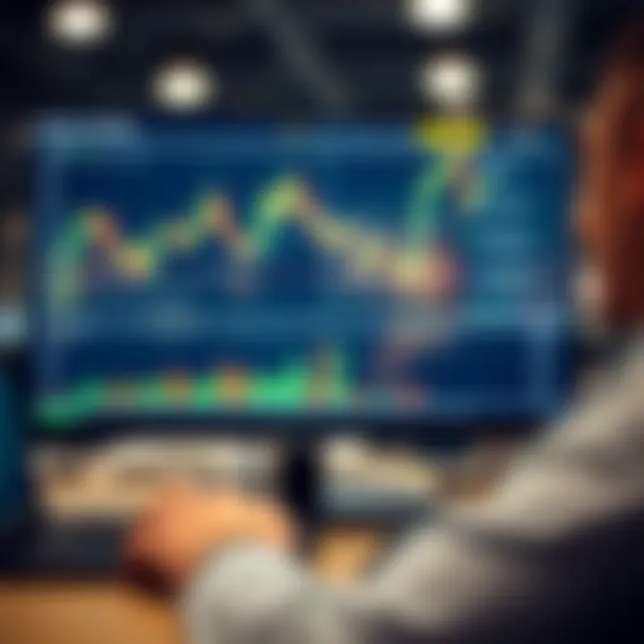 Graphical representation of trading strategies and efficiency optimization in Smart Trader