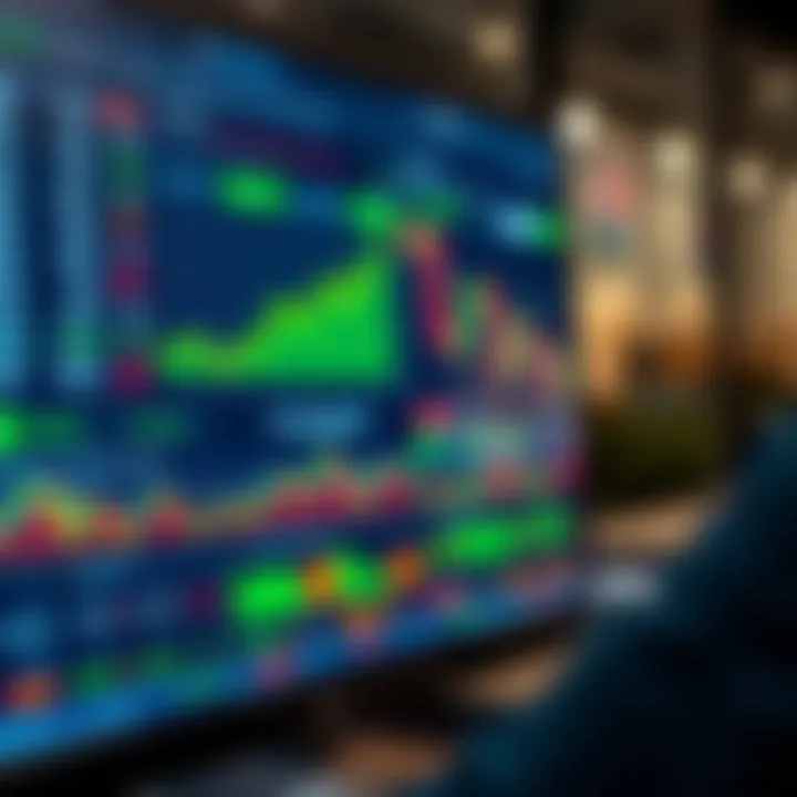 Interface of a sophisticated trading platform with various financial charts and market data