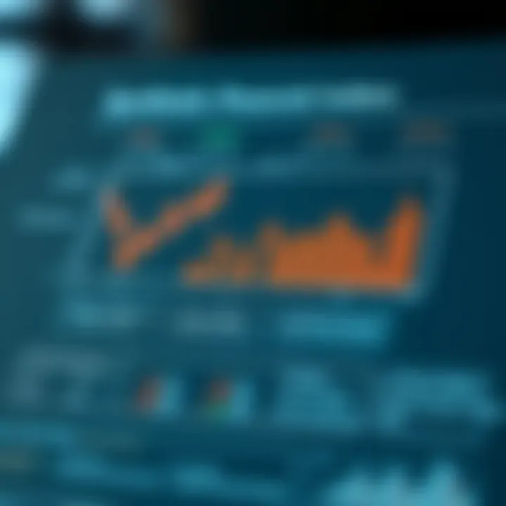 Diagram illustrating the structure and components of synthetic financial indexes