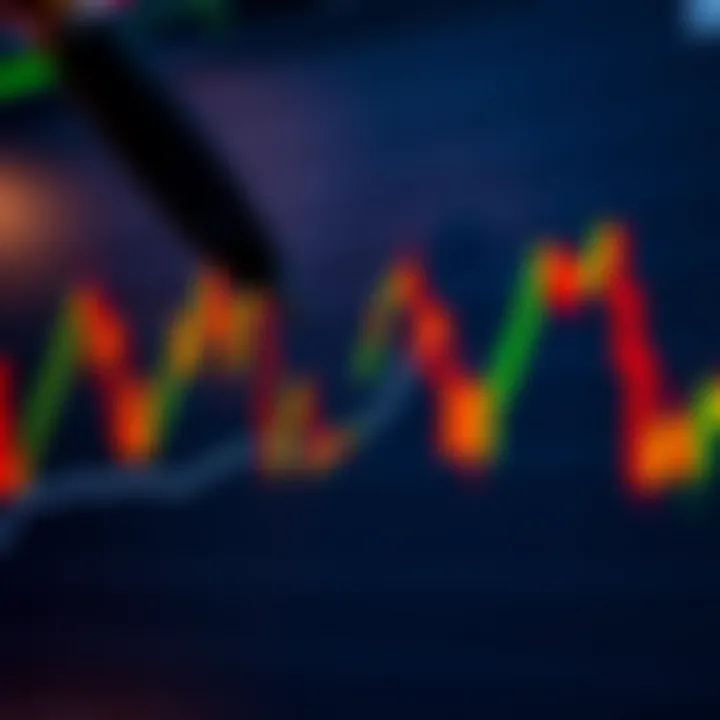 Volatility 75 Index Price Movements Graph displaying price fluctuations of a financial index with highlighted volatility spikes