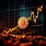 Graph showing Bitcoin price fluctuations influenced by market indicators